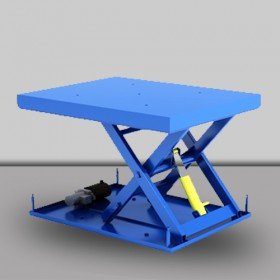 Lifting Platforms